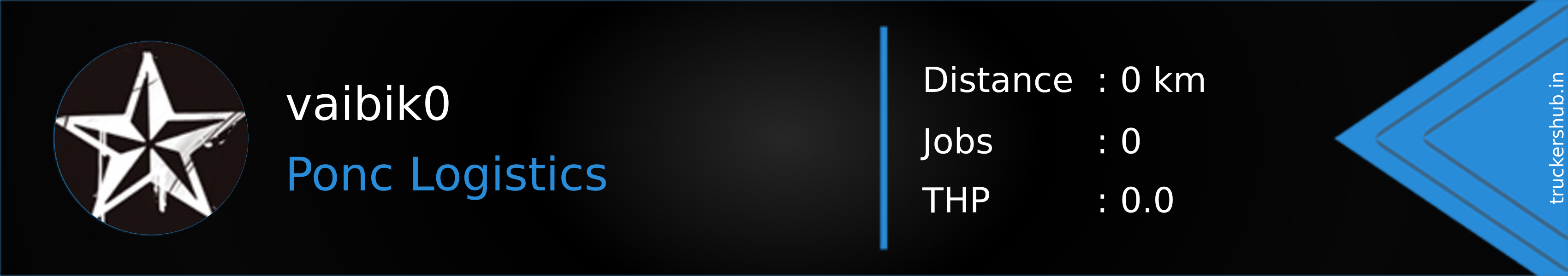 vaibik0 Banner