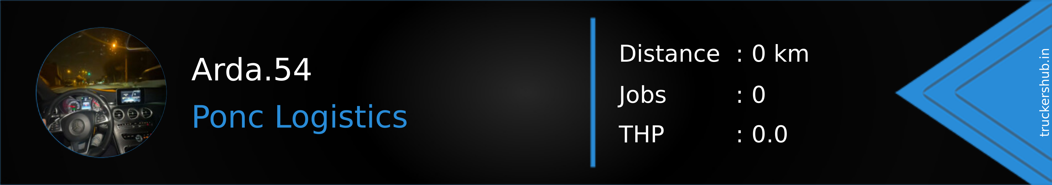 Arda.54 Banner