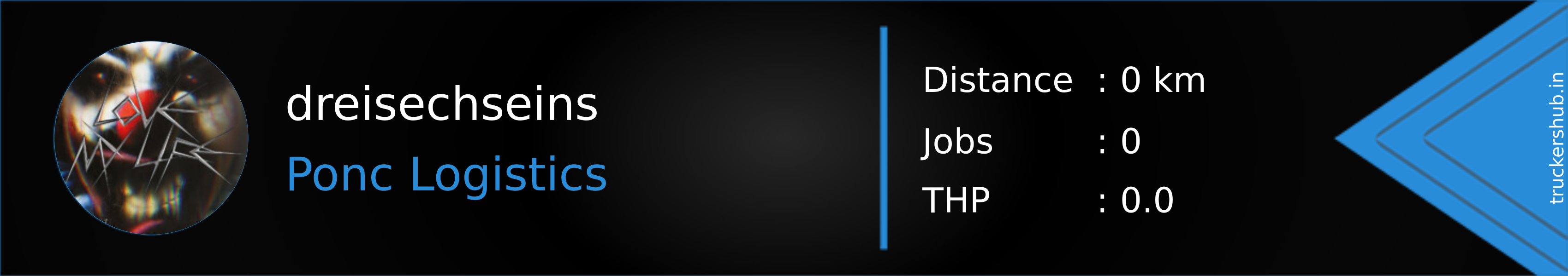 dreisechseins Banner