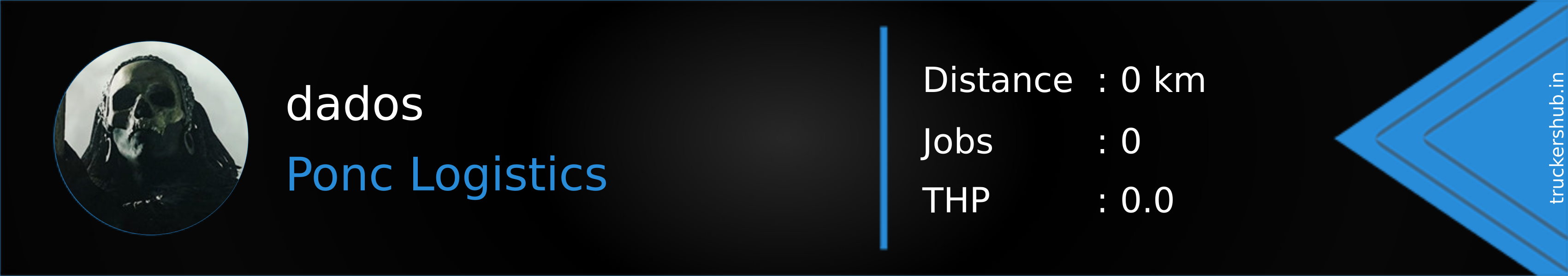 dados Banner