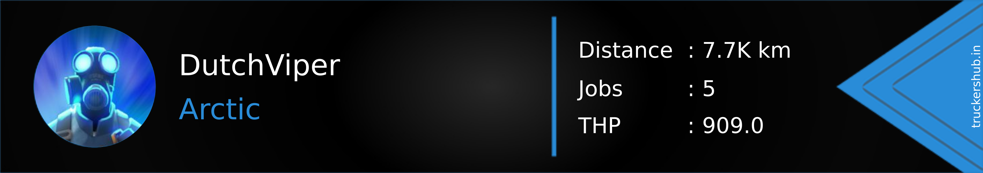 DutchViper Banner