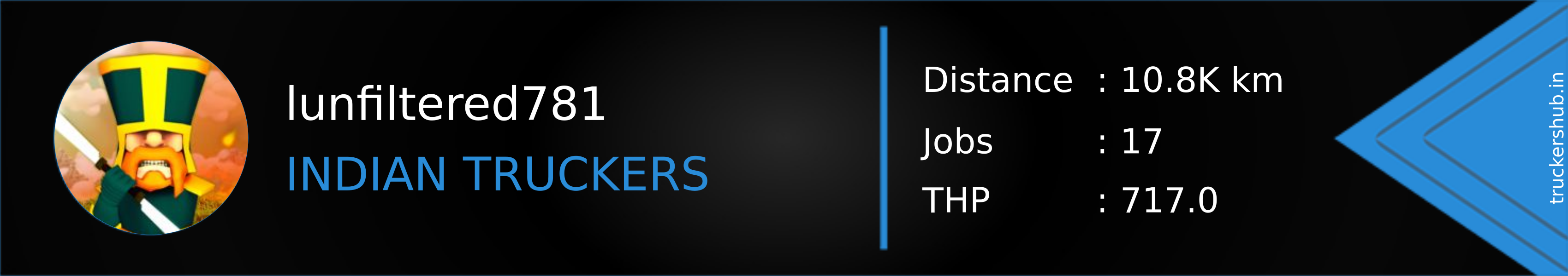 lunfiltered781 Banner