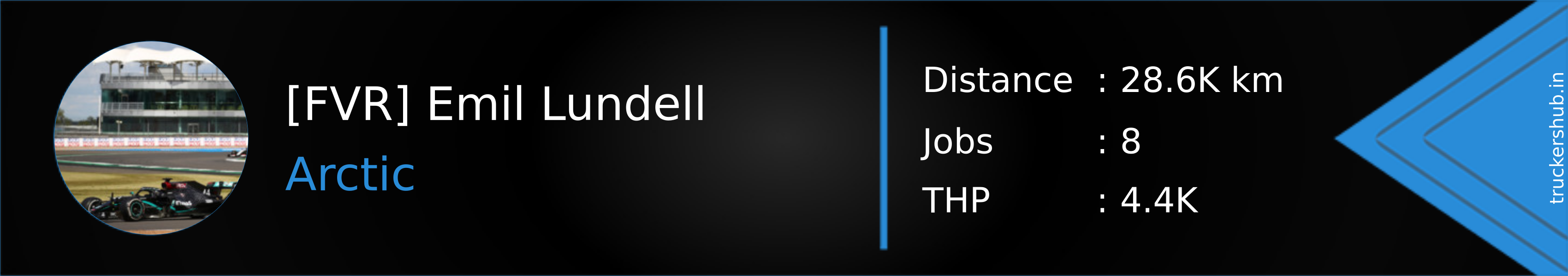 [FVR] Emil Lundell Banner