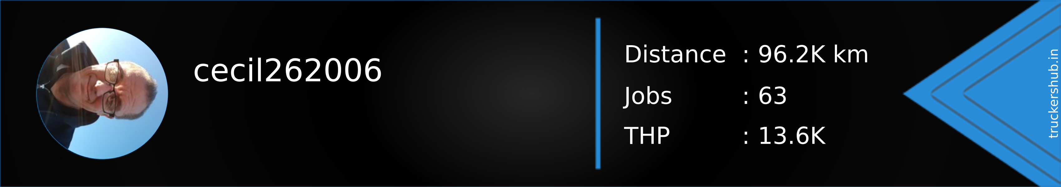cecil262006 Banner