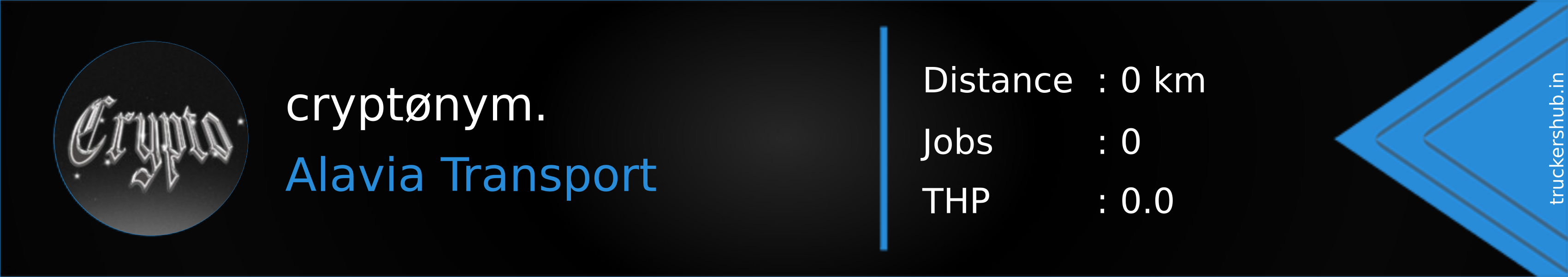 cryptønym. Banner