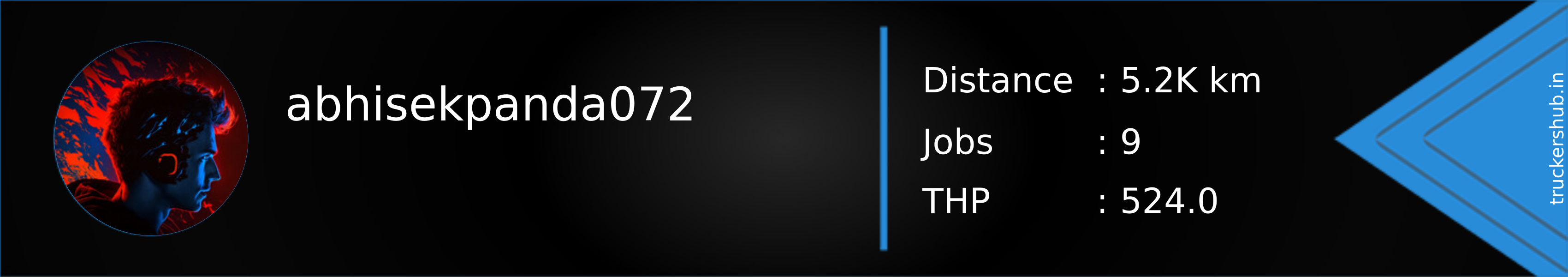 abhisekpanda072 Banner
