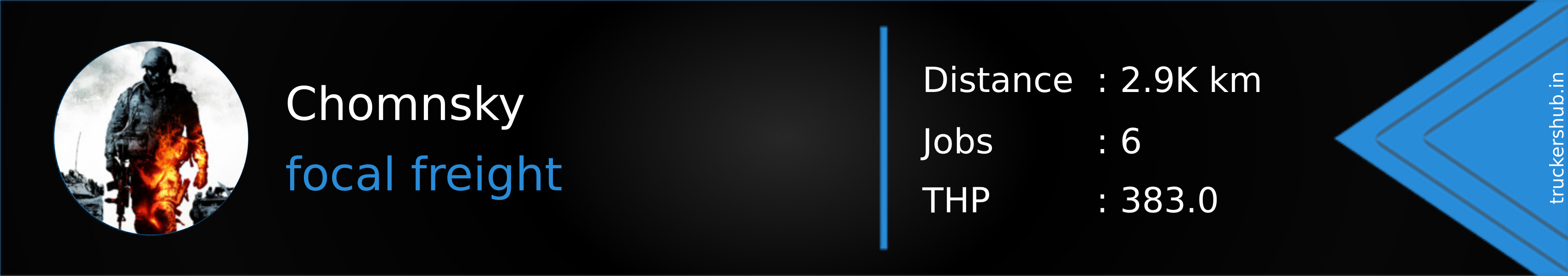 Chomnsky Banner