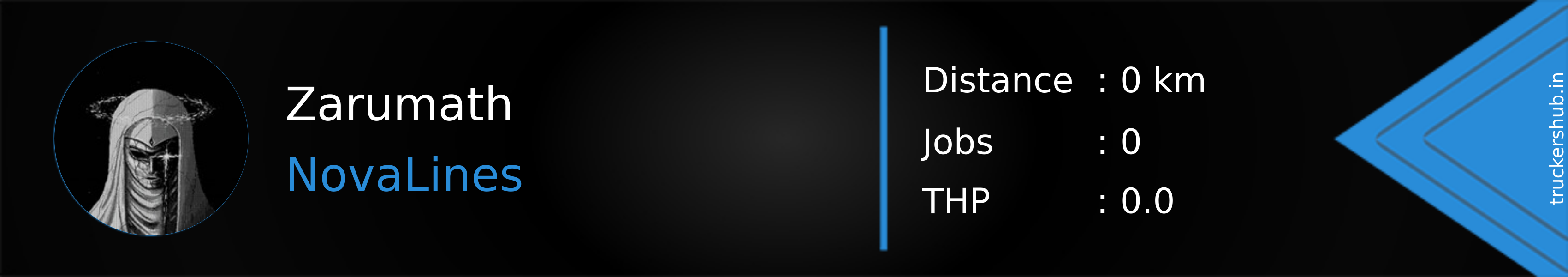 Zarumath Banner