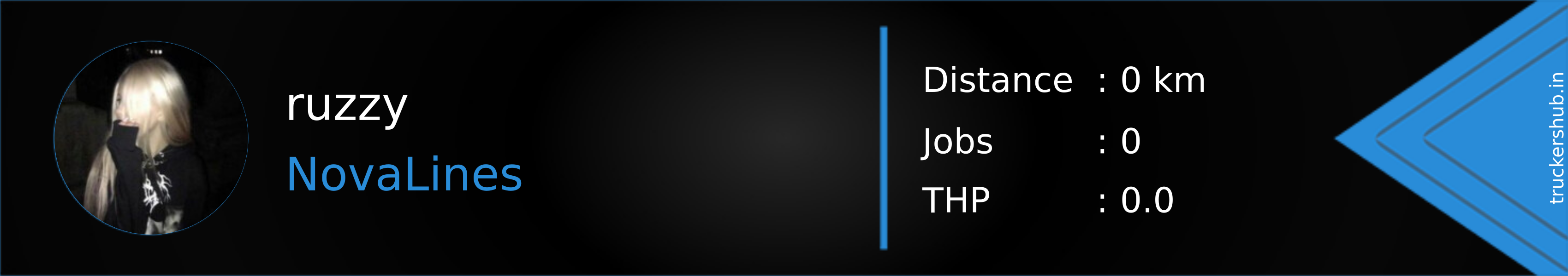 ruzzy Banner