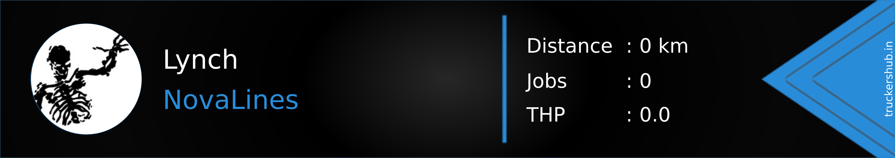 Lynch Banner