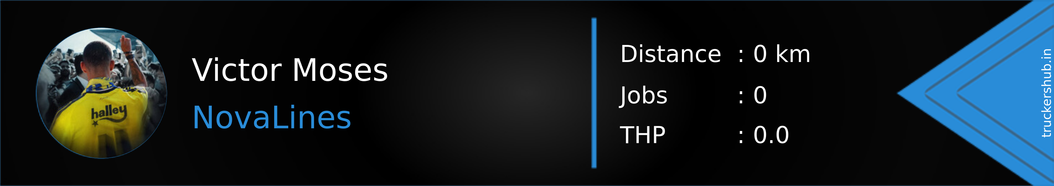 Victor Moses Banner