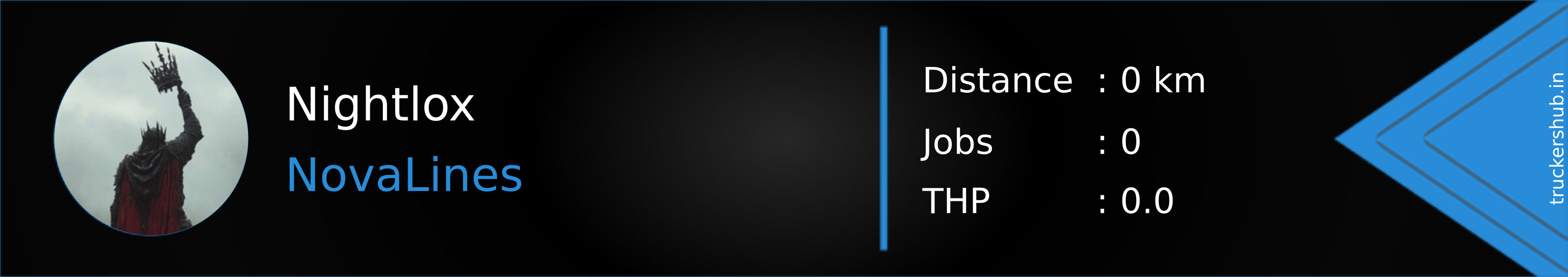 Nightlox Banner