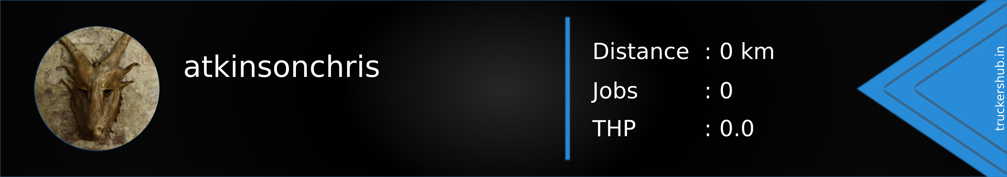 atkinsonchris Banner