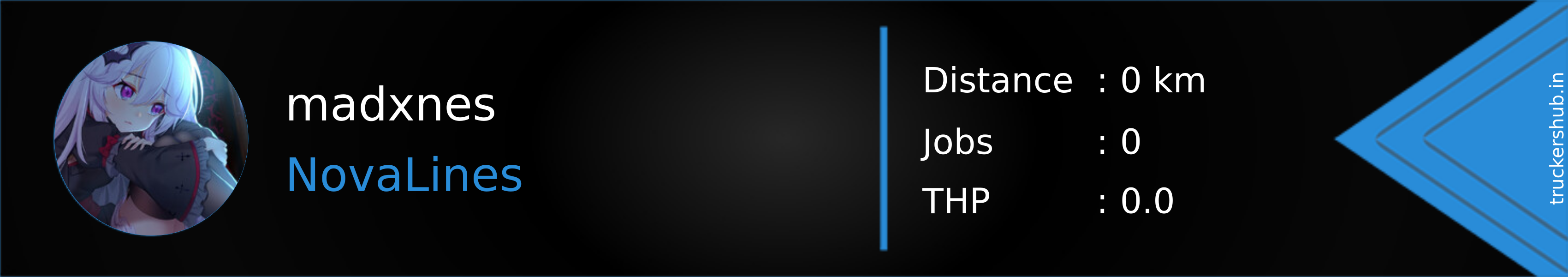 madxnes Banner