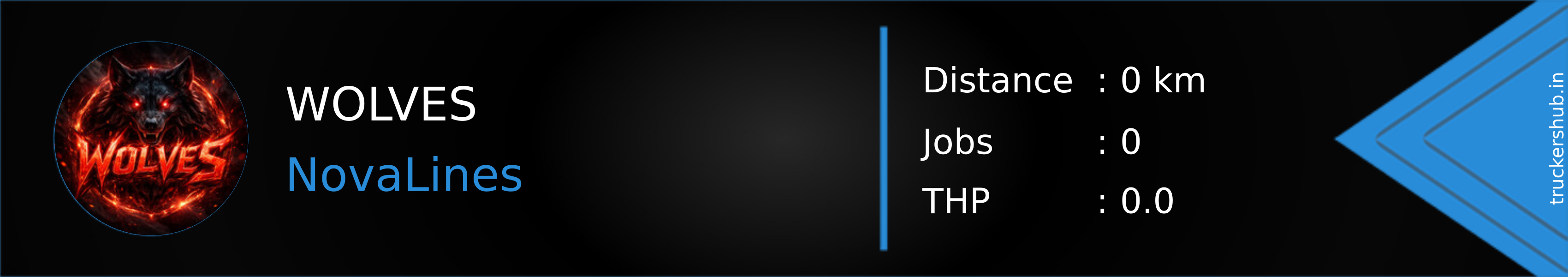 WOLVES Banner