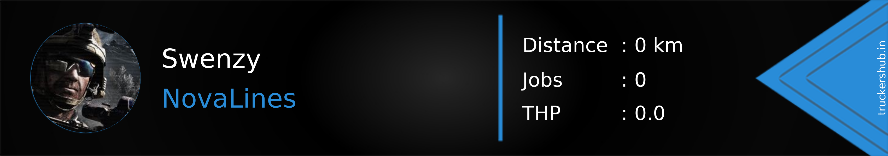 Swenzy Banner