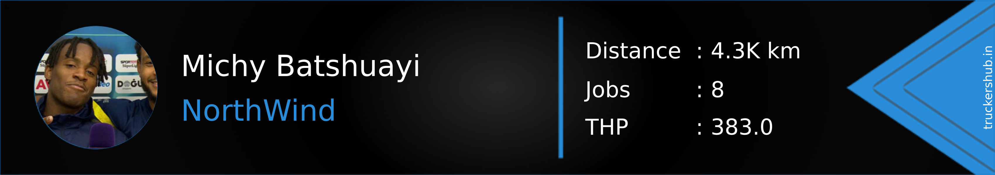 Michy Batshuayi Banner