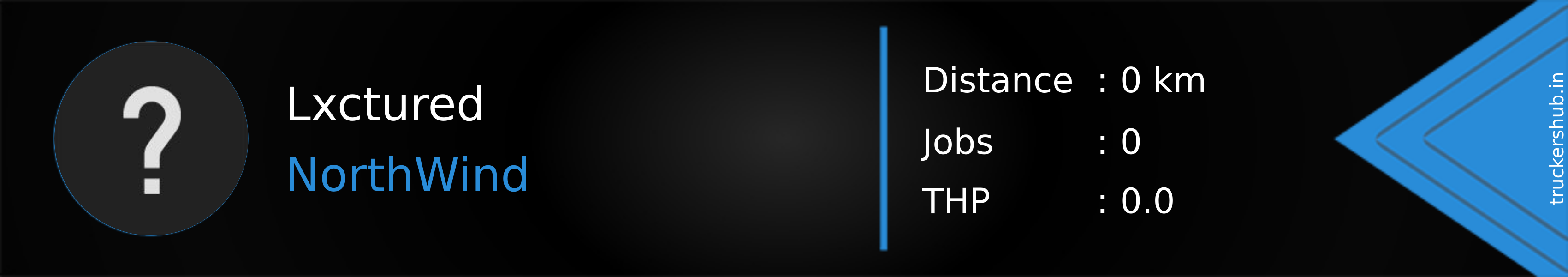 Lxctured Banner