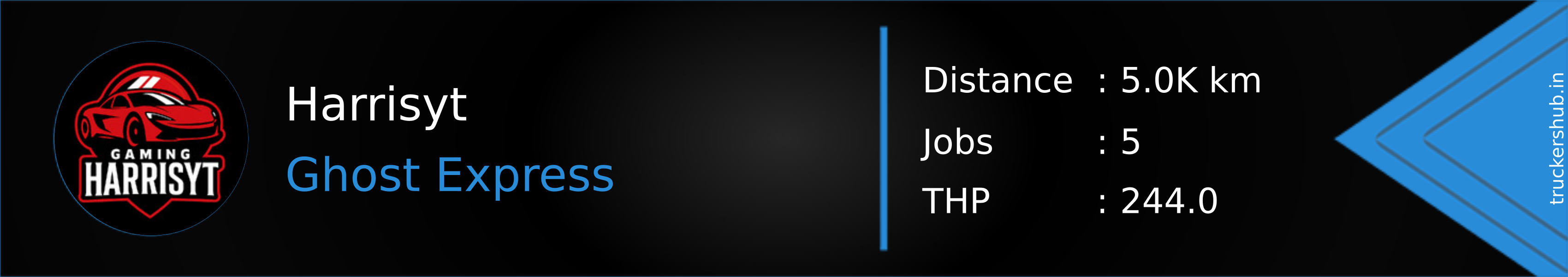 Harrisyt Banner
