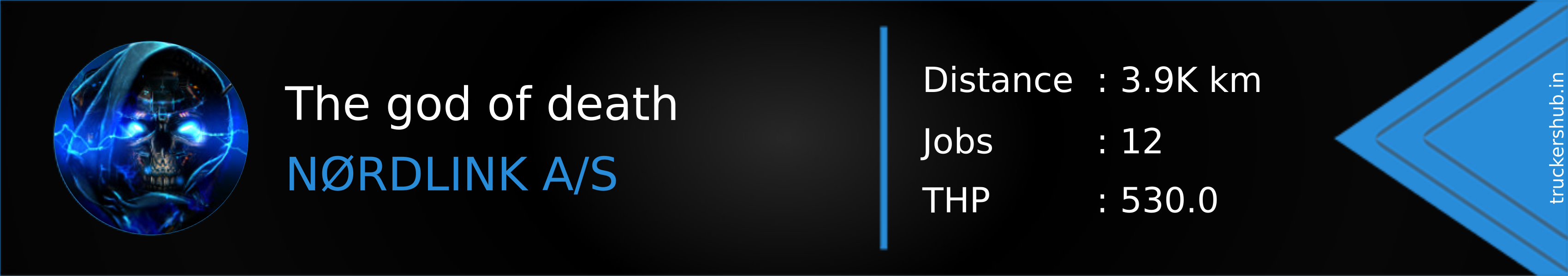 The god of death Banner