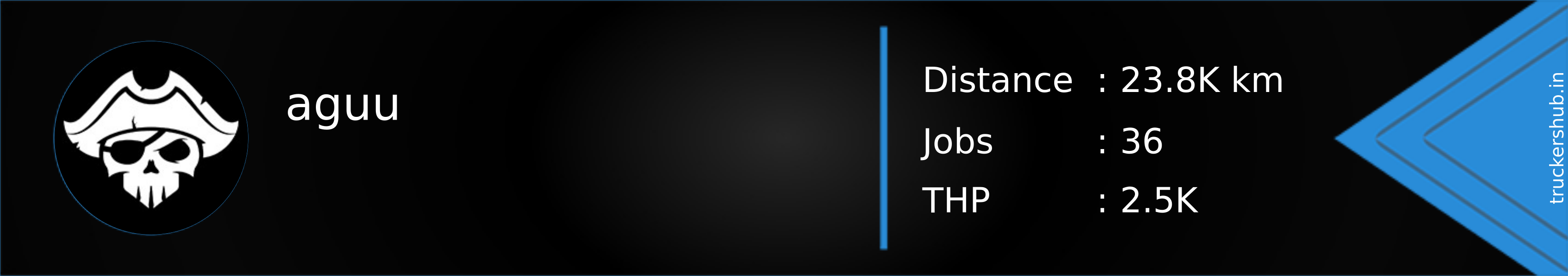 aguu Banner