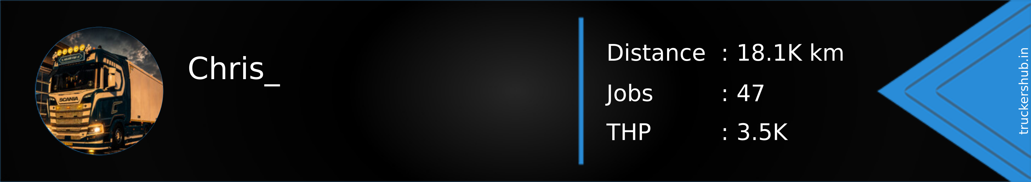 Chris_ Banner