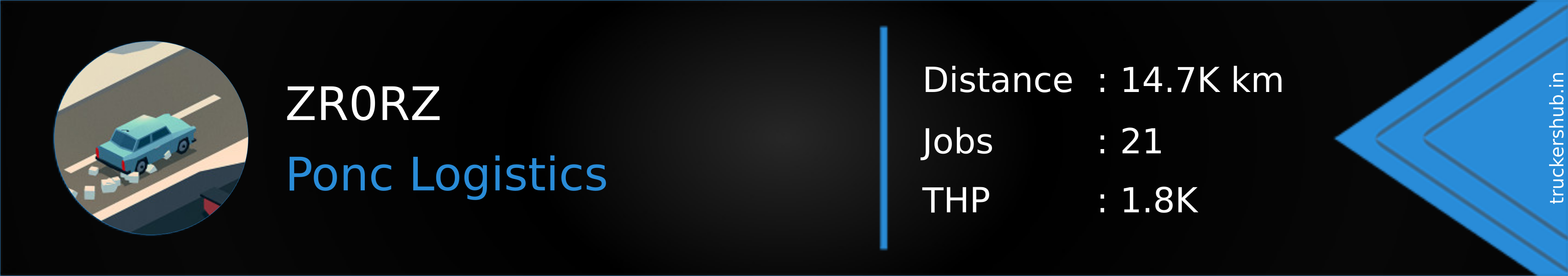 ZR0RZ Banner