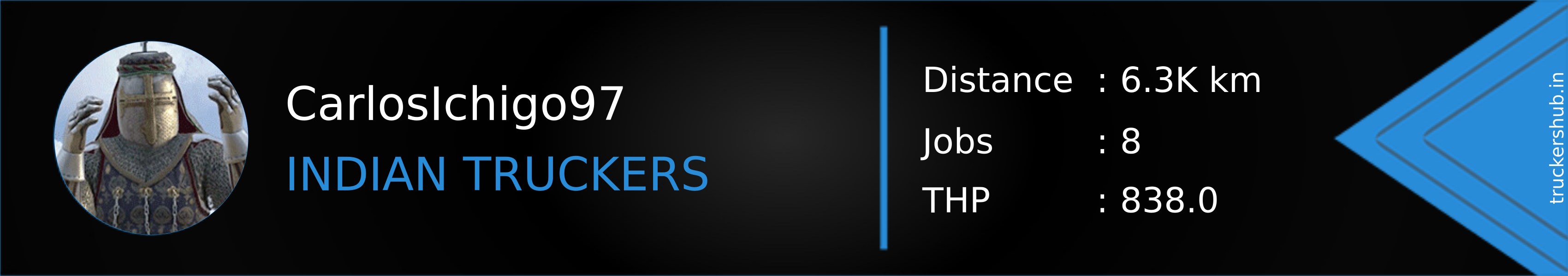 CarlosIchigo97 Banner