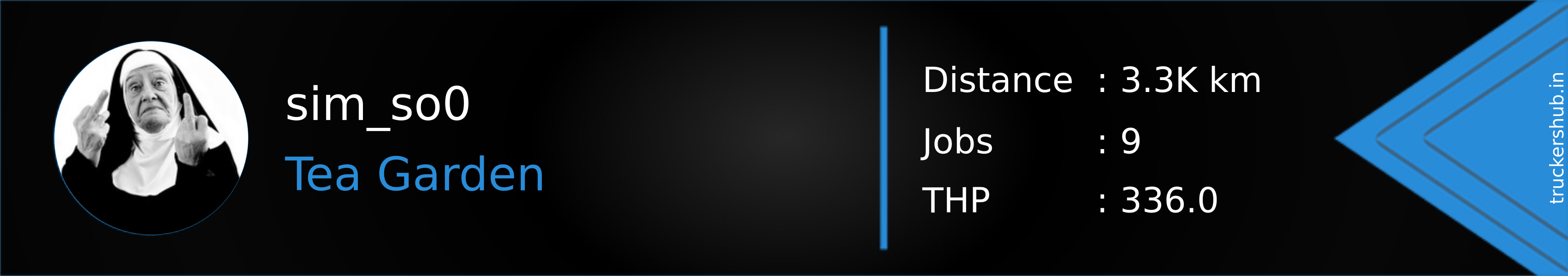 sim_so0 Banner