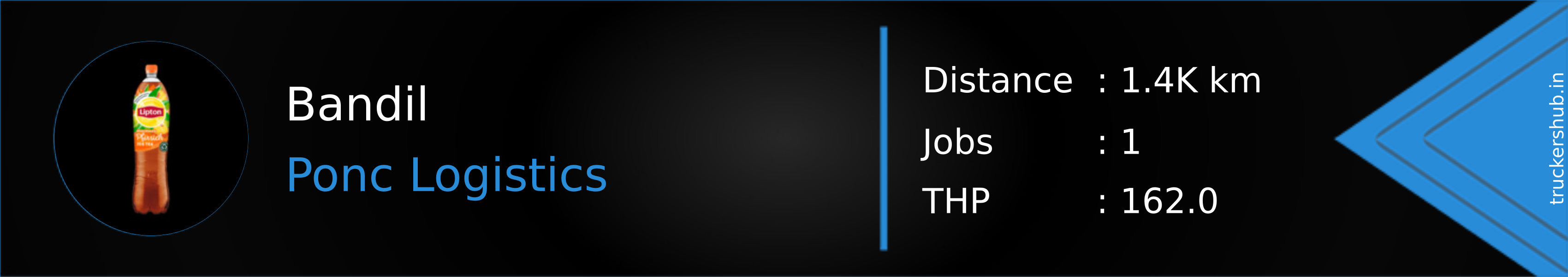 Bandil Banner