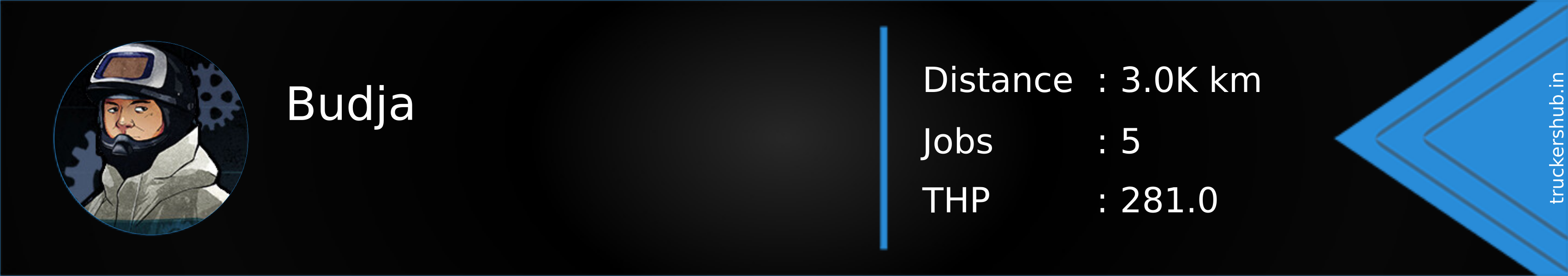 Budja Banner