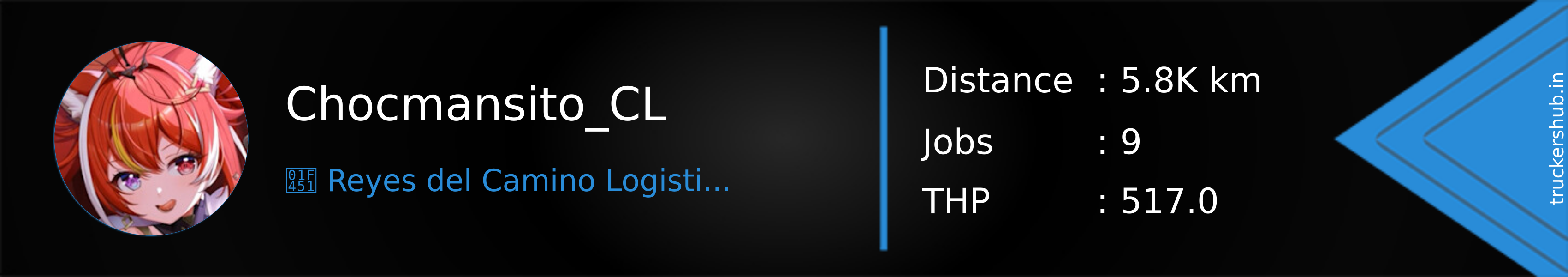 Chocmansito_CL Banner
