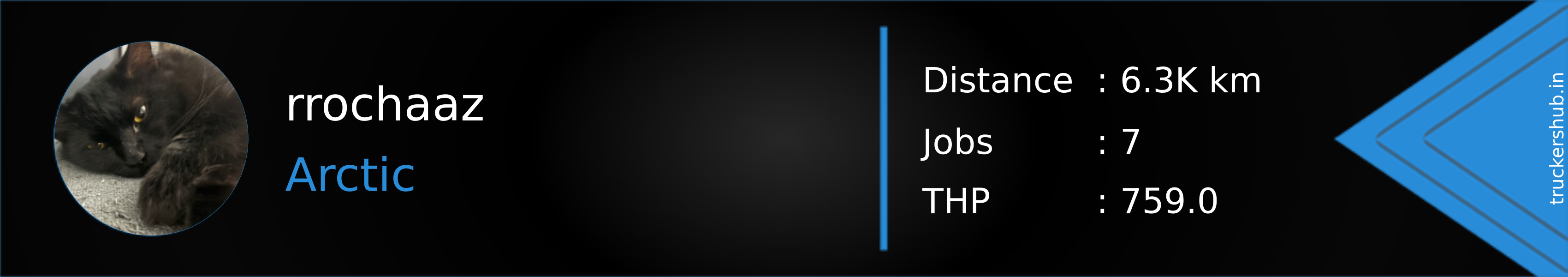 rrochaaz Banner