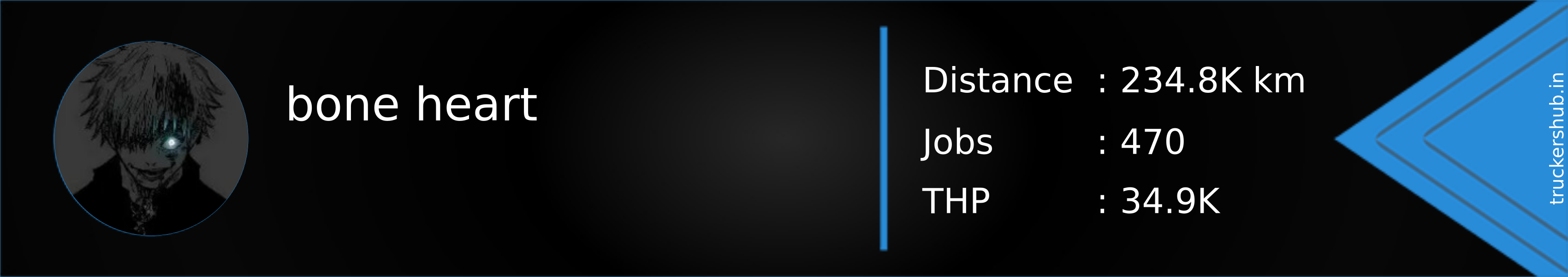 bone heart Banner