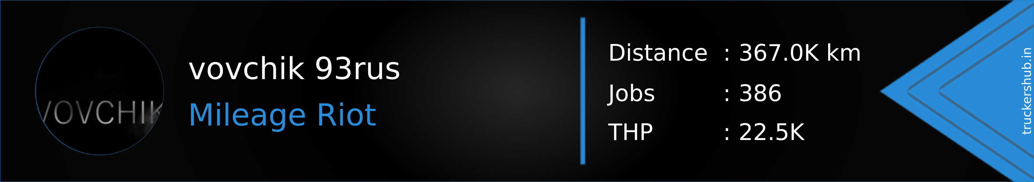 vovchik 93rus Banner