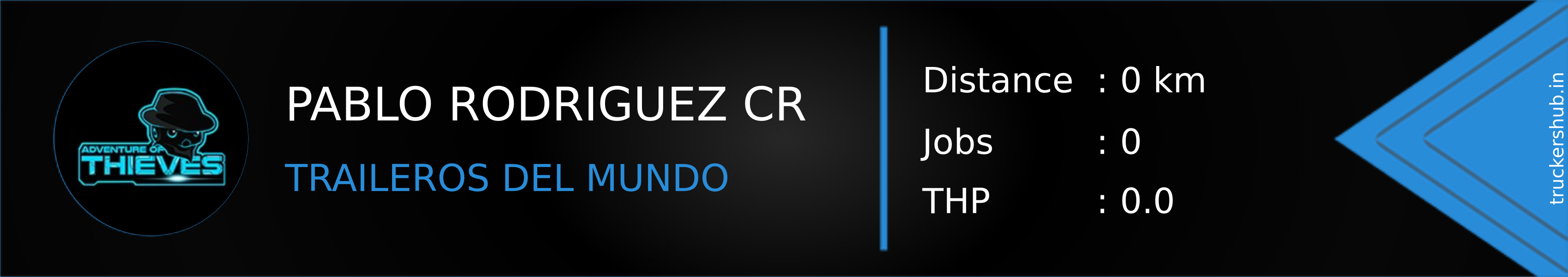 PABLO RODRIGUEZ CR Banner
