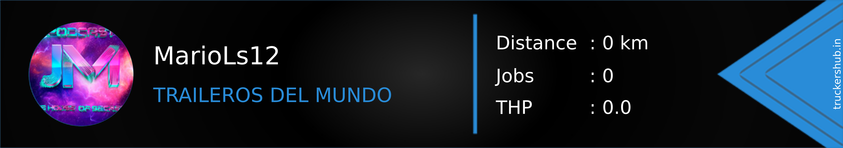 MarioLs12 Banner
