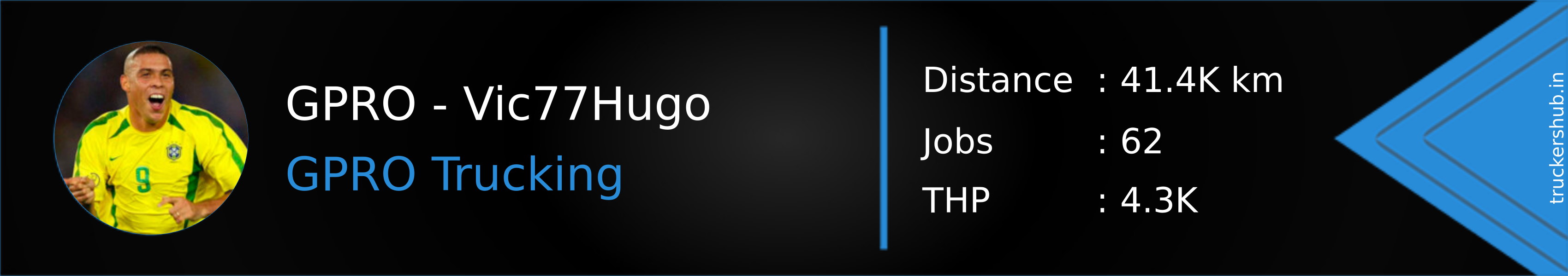 GPRO - Vic77Hugo Banner