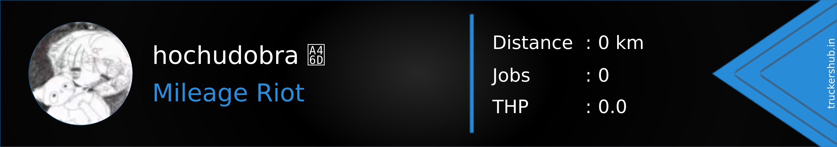 hochudobra ꑭ Banner