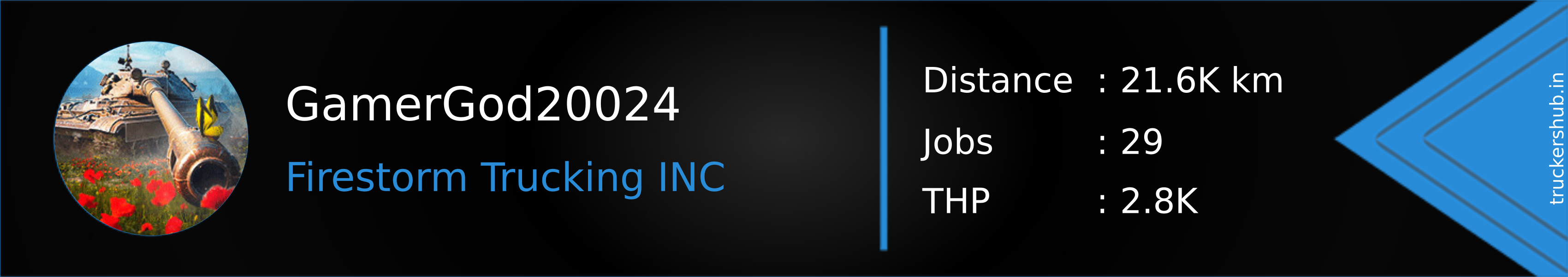 GamerGod20024 Banner