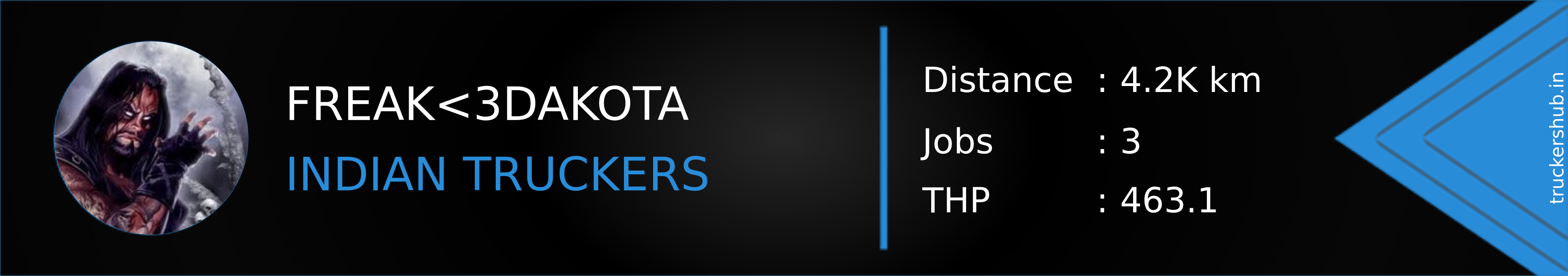 FREAK<3DAKOTA Banner