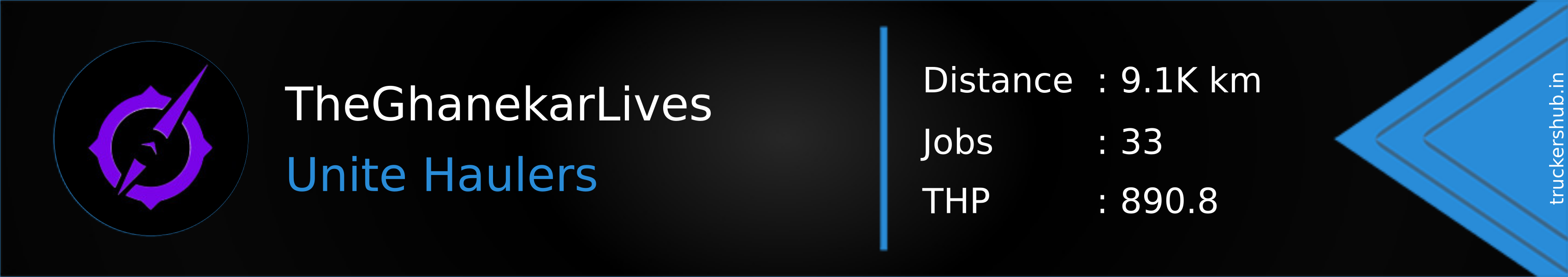 TheGhanekarLives Banner