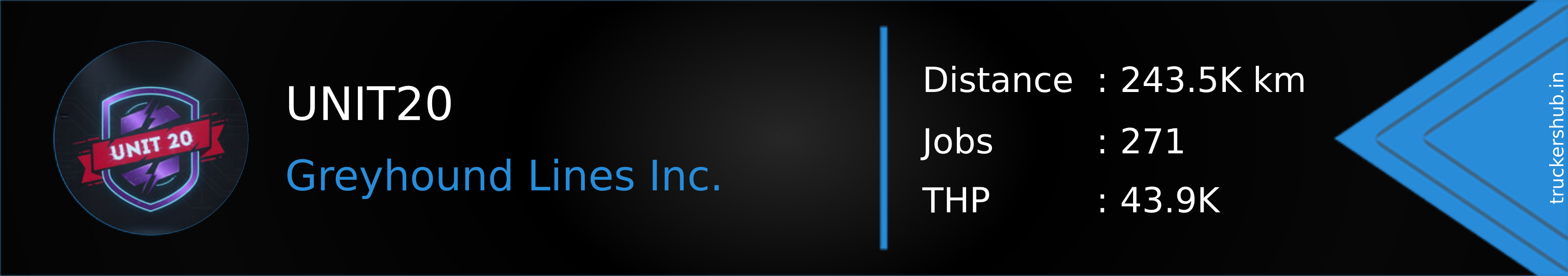 UNIT20 Banner