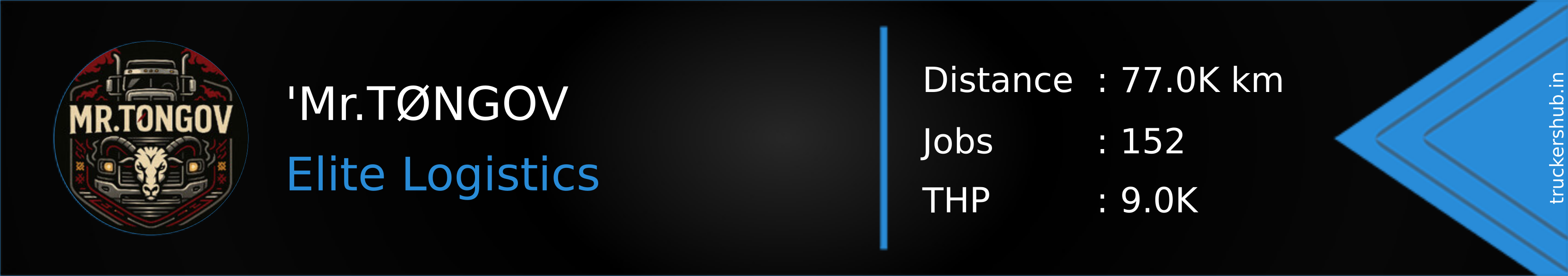 'Mr.TØNGOV Banner