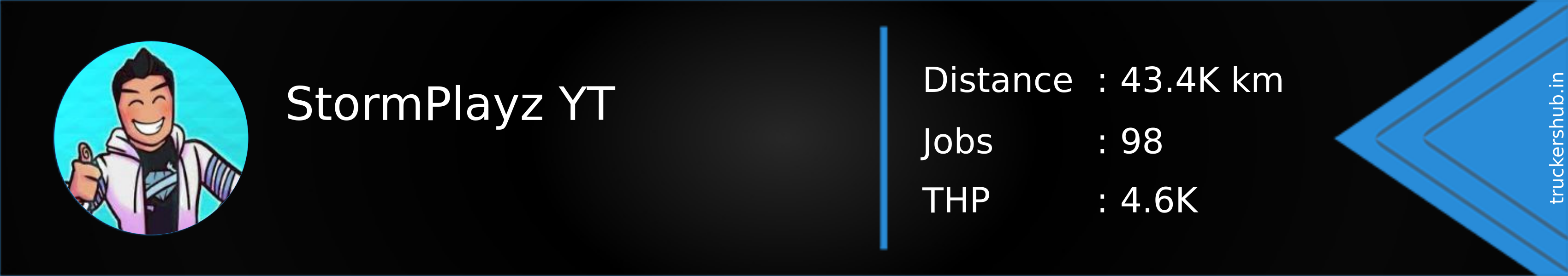 StormPlayz YT Banner