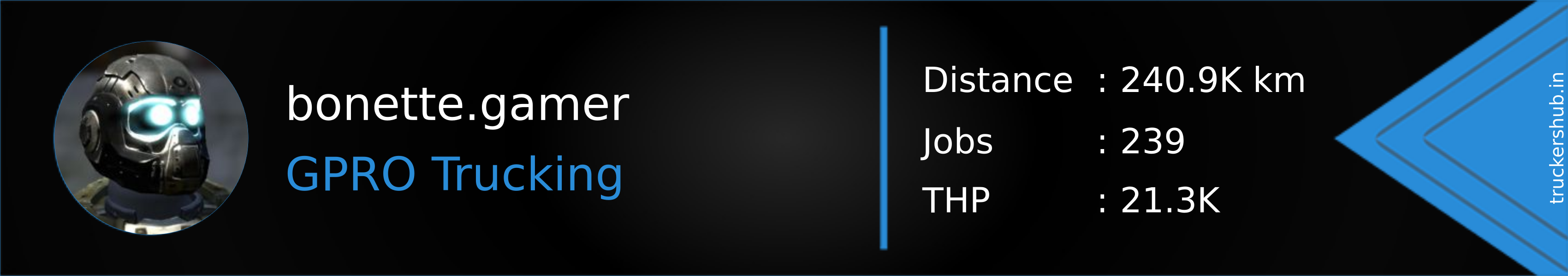 bonette.gamer Banner