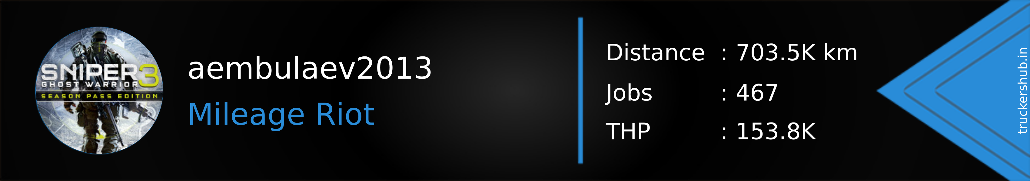 aembulaev2013 Banner