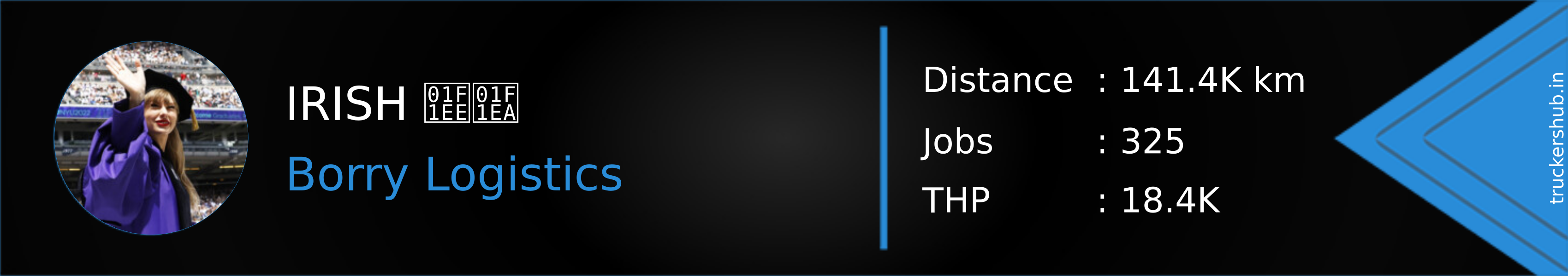 IRISH 🇮🇪 Banner