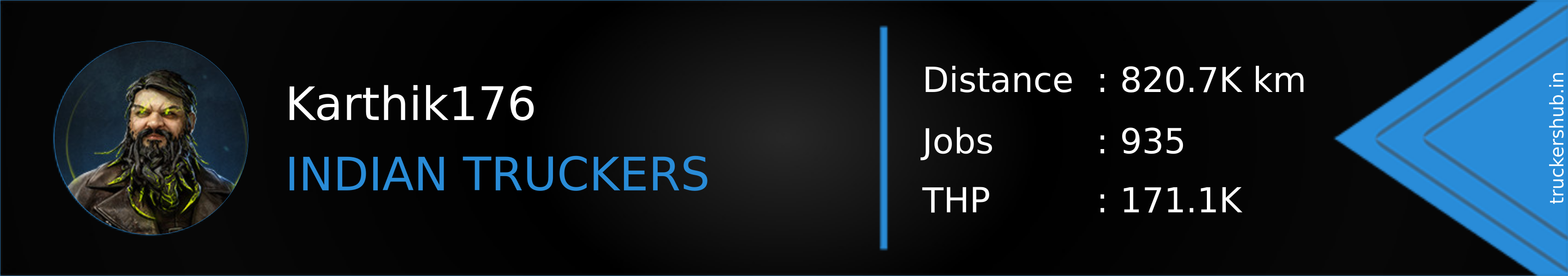 Karthik176 Banner