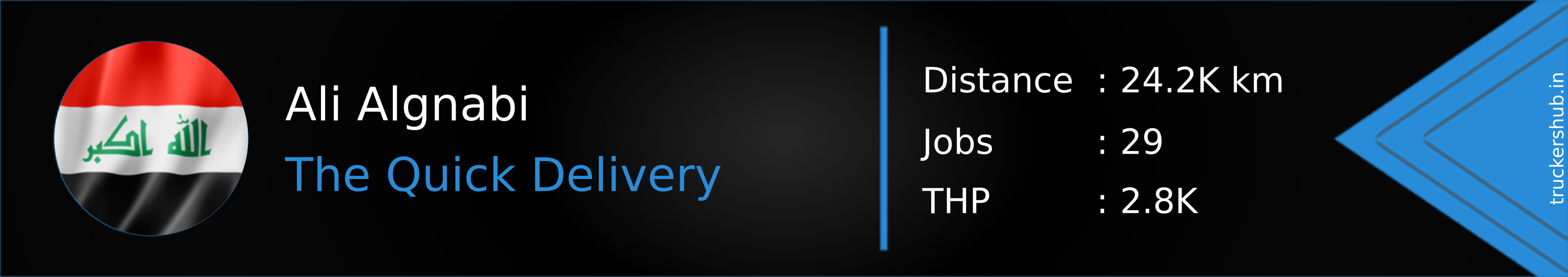 Ali Algnabi Banner